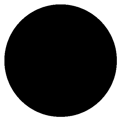 Storylab pipeline